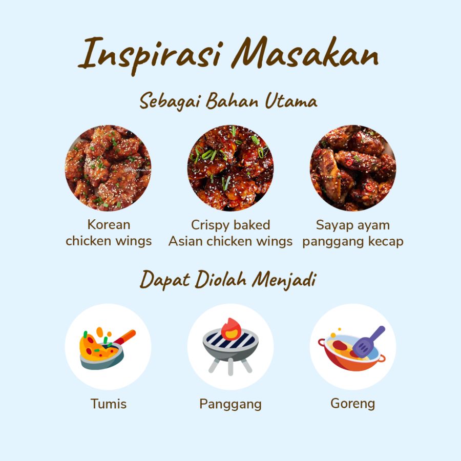 Drum Wings Broiler Probiotic Natural Poultry 250gram