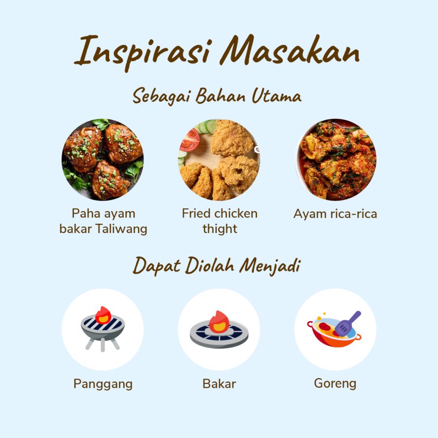 Paha Atas Broiler Probiotic Natural Poultry 400gram