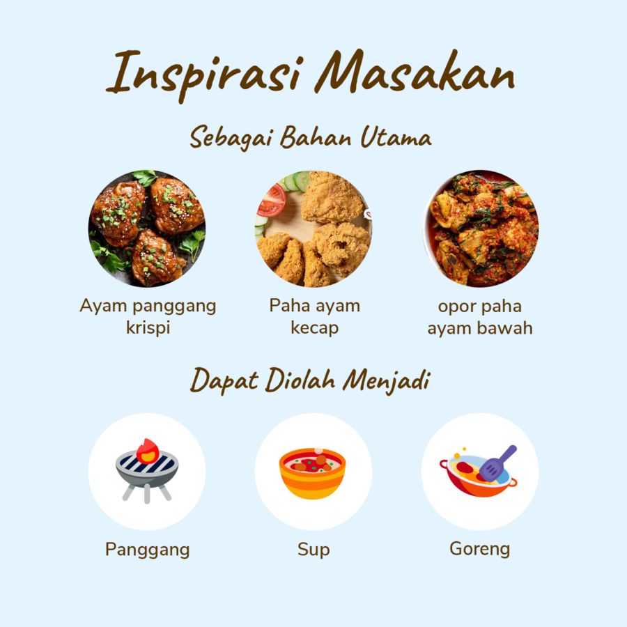 Paha Bawah Broiler Probiotic Natural Poultry 400gram