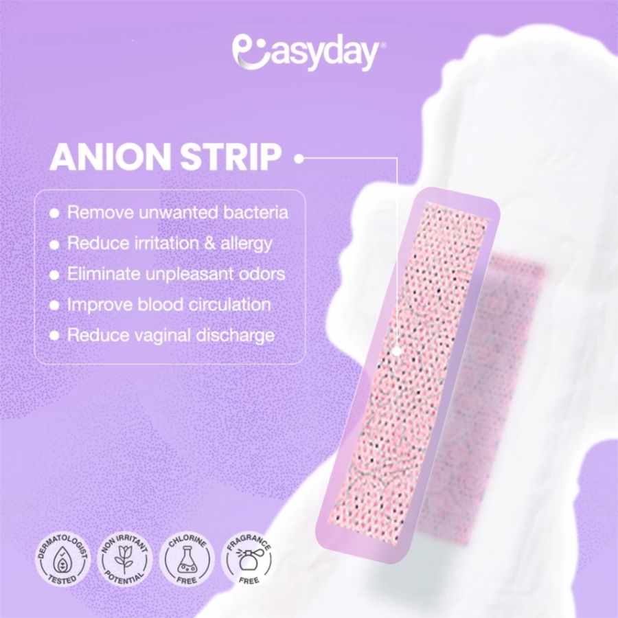 Easyday Ultra Maxi Pad Wings 41cm Pembalut Kewanitaan 5pads