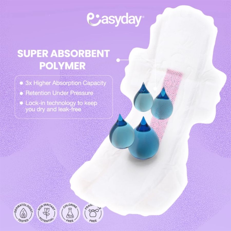Easyday Ultra Maxi Pad Wings 41cm Pembalut Kewanitaan 5pads