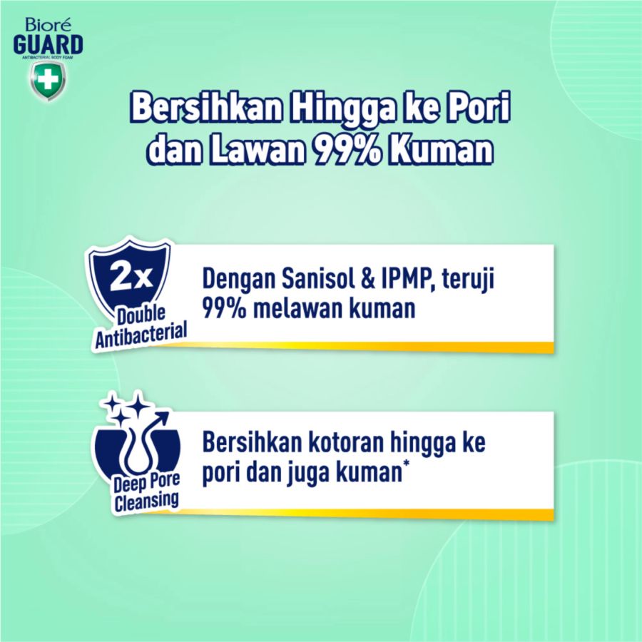 Biore Guard Refresh Lemongrass Antibacterial Body Foam Pouch 400ml