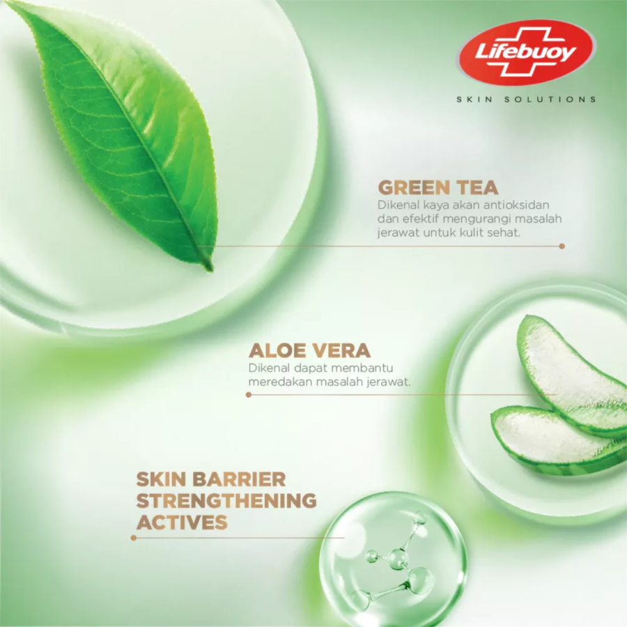 Lifebuoy Anti Acne Greentea & Aloe Vera Antibacterial Body Wash Refill 2pcs 800gram, 2pcs
