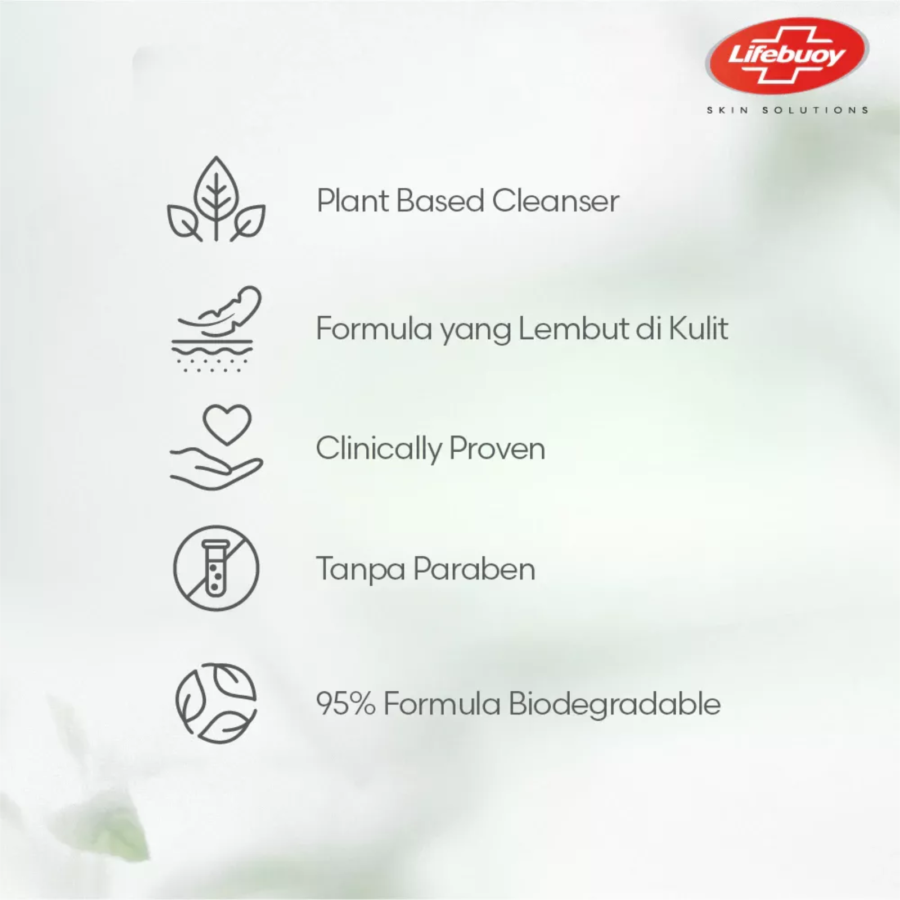 Lifebuoy Anti Acne Greentea & Aloe Vera Antibacterial Body Wash Refill 2pcs 800gram, 2pcs