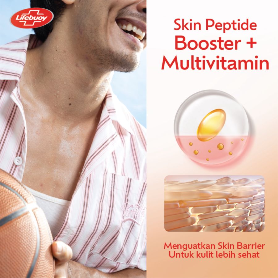 Buy 1 Lifebuoy Total 10 Antibacterial Body Wash Pump 500gram Get 1 Lifebuoy Total 10 Antibacterial Body Wash Pouch 380gram 1pack