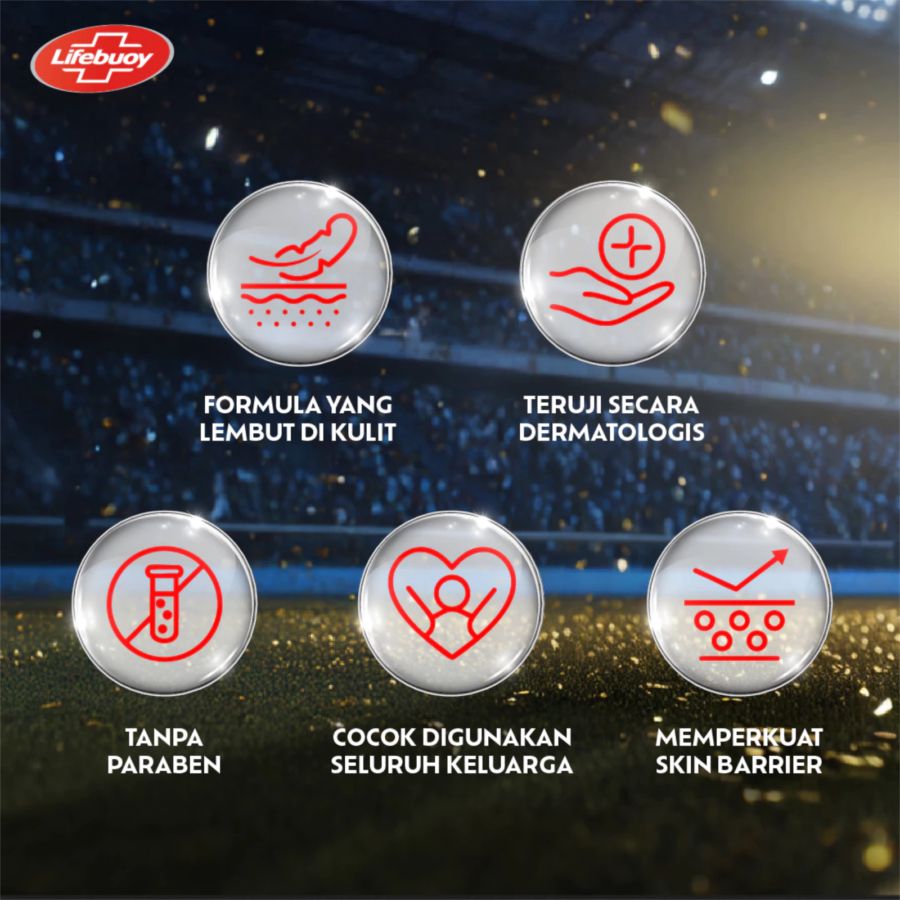 Lifebuoy Menthol Kick Antibacterial Body Wash Pouch [Limited Edition FIFA] 360gram