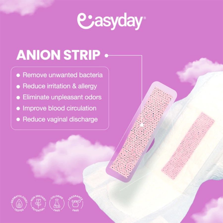 Easyday Extra Long Pad Wing 36cm Pembalut Kewanitaan 8pads