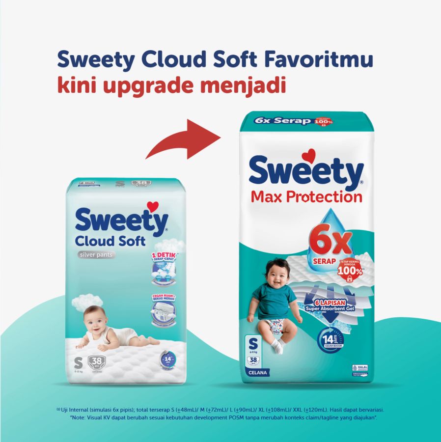 Sweety Silver Cloud Pants Diapers Pants S38 1pack
