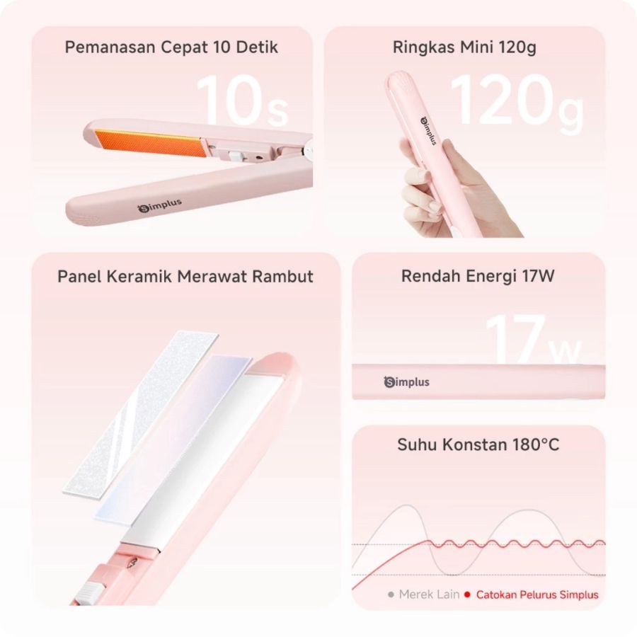 Simplus Catokan Rambut Portable Pink 1pcs