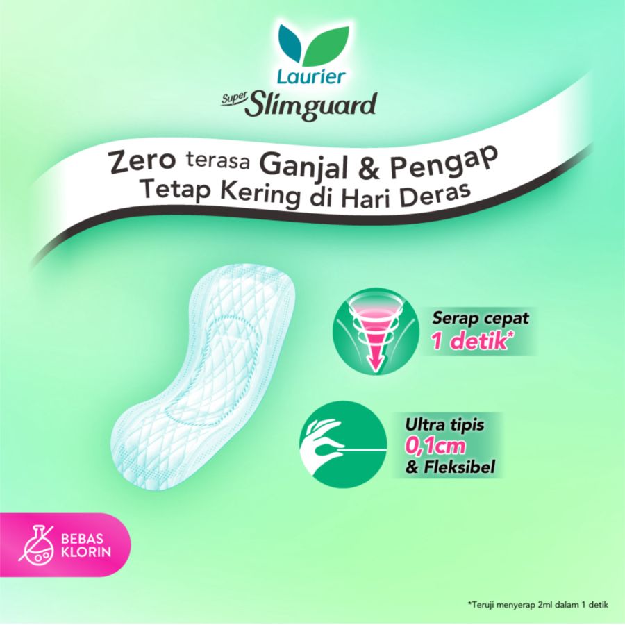 Laurier Super Slimguard Day Non Wing 17cm Pembalut Kewanitaan 24pads