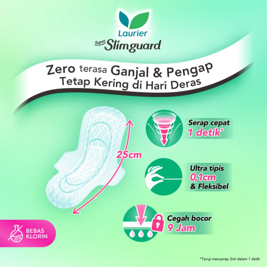 Laurier Super Slimguard Day Wing 25cm Pembalut Kewanitaan 16pcs