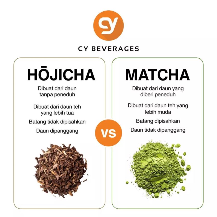CY Pure Hojicha Roasted Matcha Powder 50gram