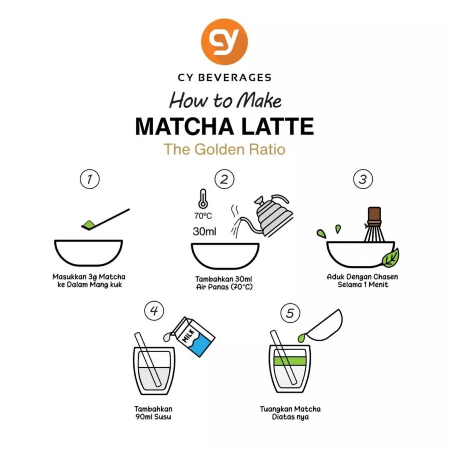 CY Pure Hojicha Roasted Matcha Powder 50gram