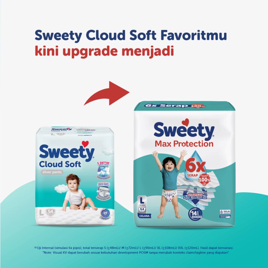 Sweety Max Protection Pants Diapers L54 1pack
