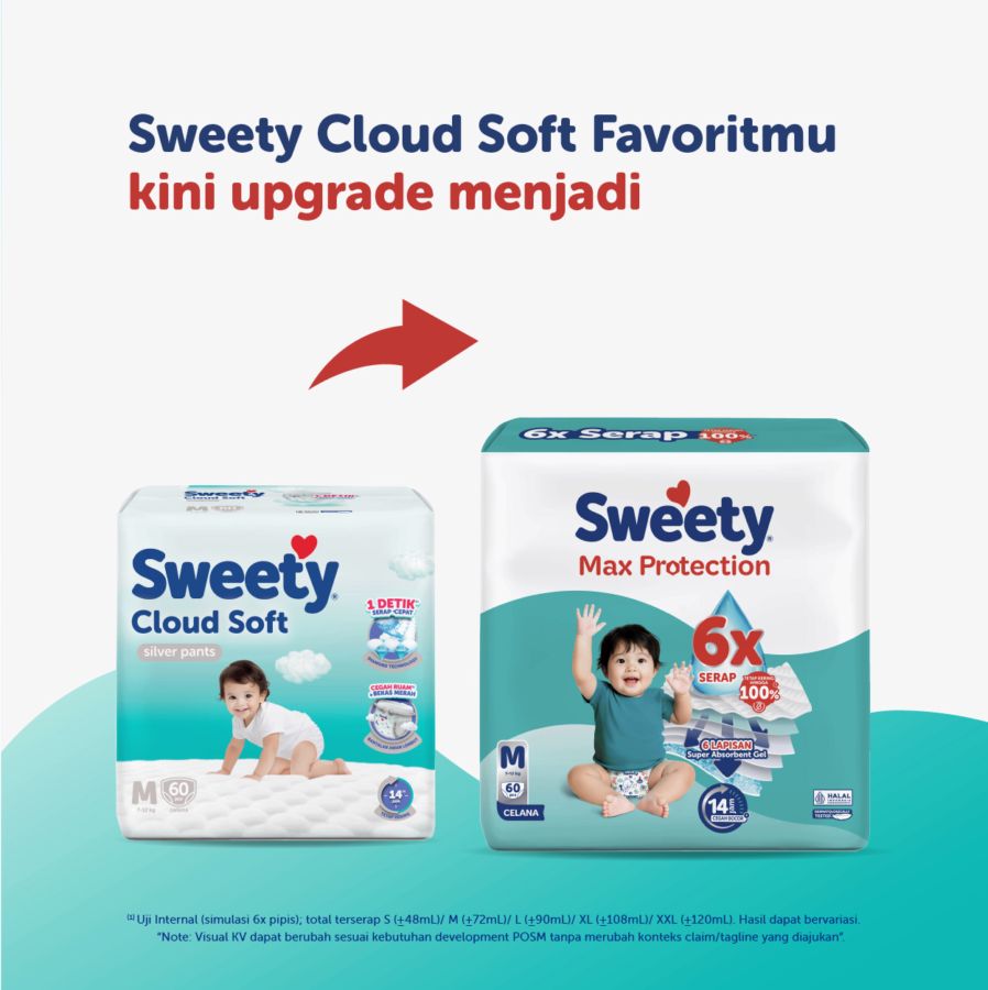 Sweety Silver Cloud Pants Diapers M60 1pack