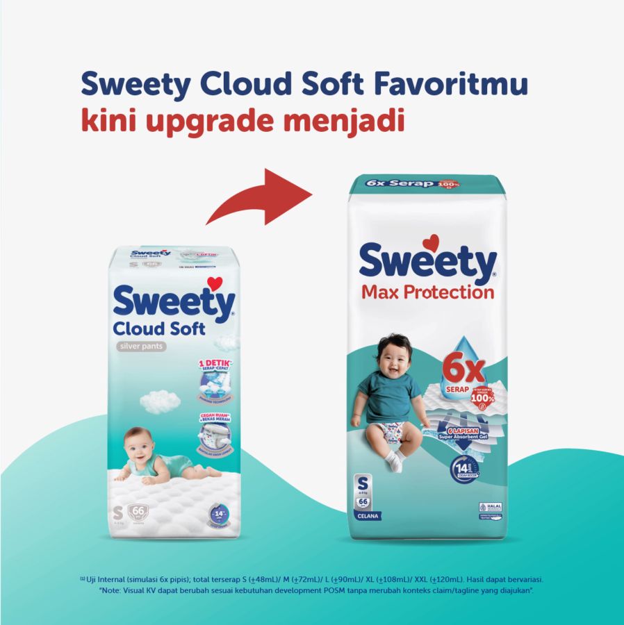 Sweety Max Protection Pants Diapers S66 1pack