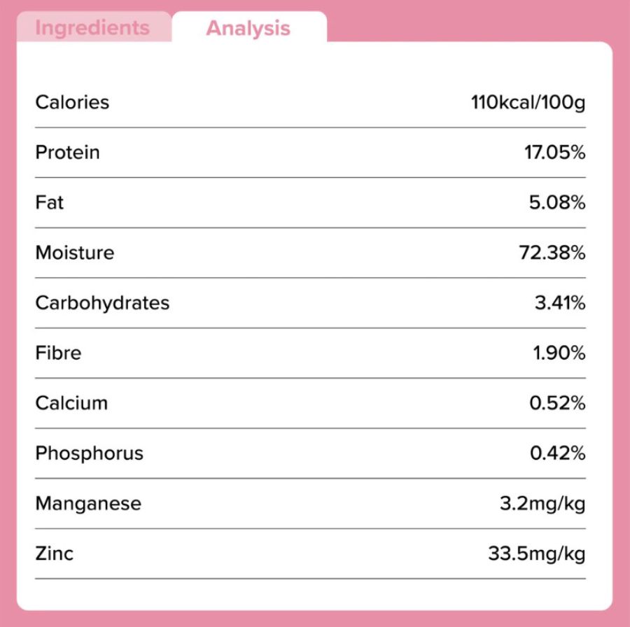 Kin Raw Dog Food Pork, Duck & Apple Makanan Anjing 500gram
