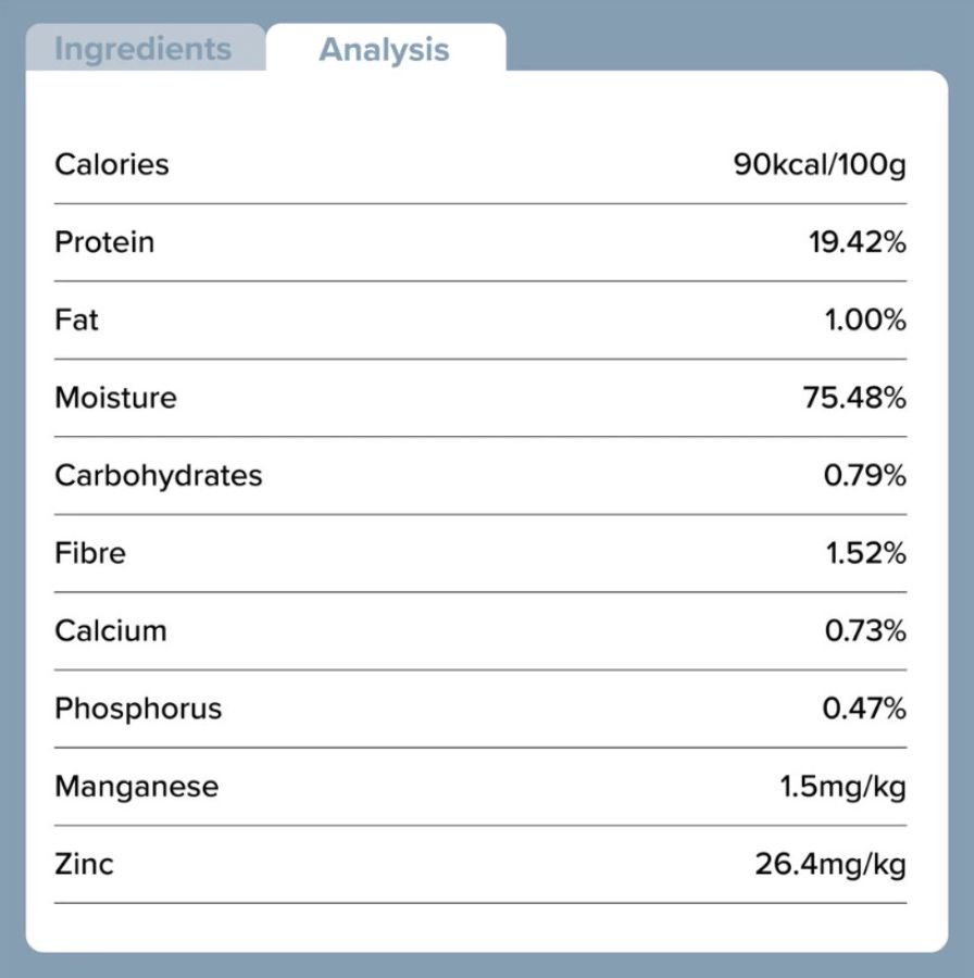Kin Raw Dog Food Rabbit, Celery & Blackberries Makanan Anjing 500gram