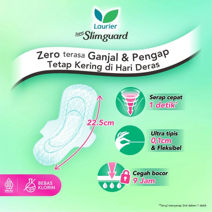 Laurier Super Slimguard Wing 22.5cm Pembalut Kewanitaan 20pcs