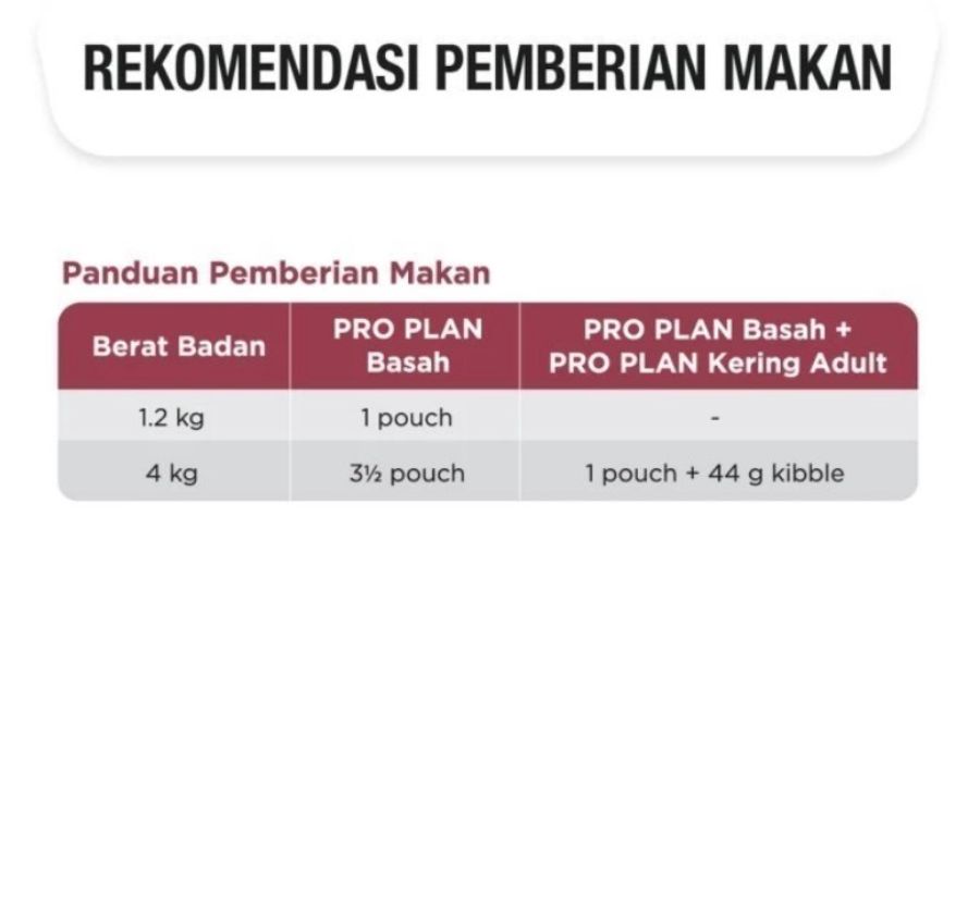 Pro Plan Chicken in Gravy Adult Makanan Kucing Basah 85gram