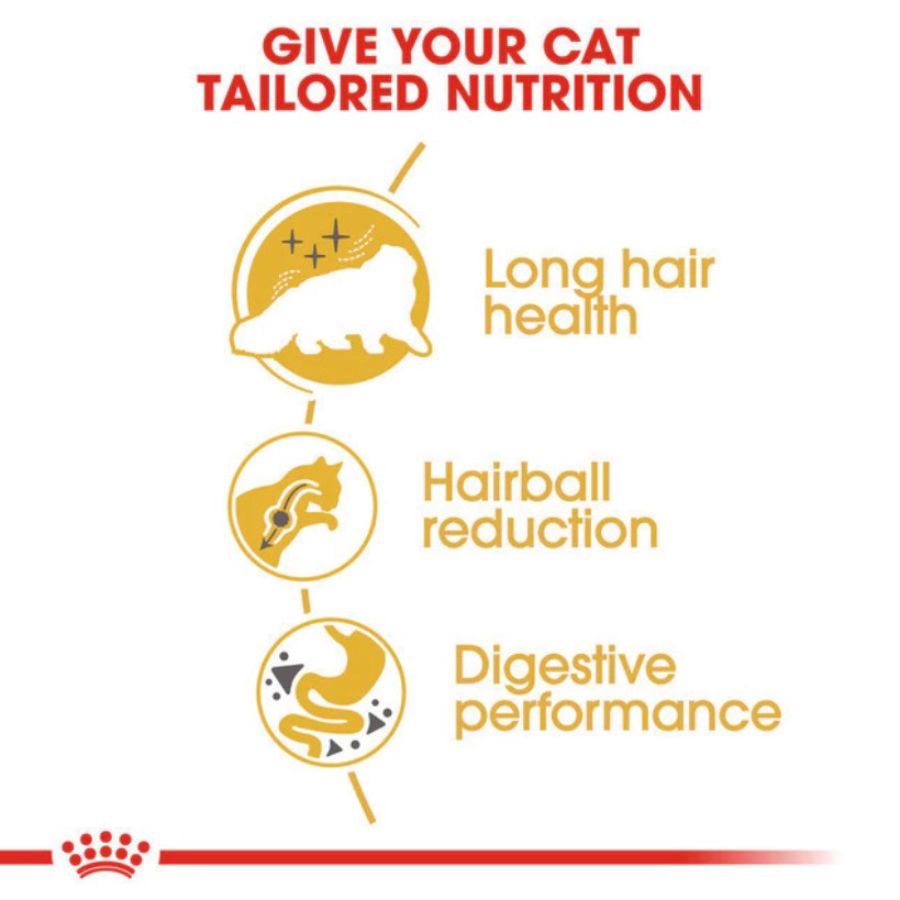 Royal Canin Persian Adult Makanan Kucing Kering 2000gram