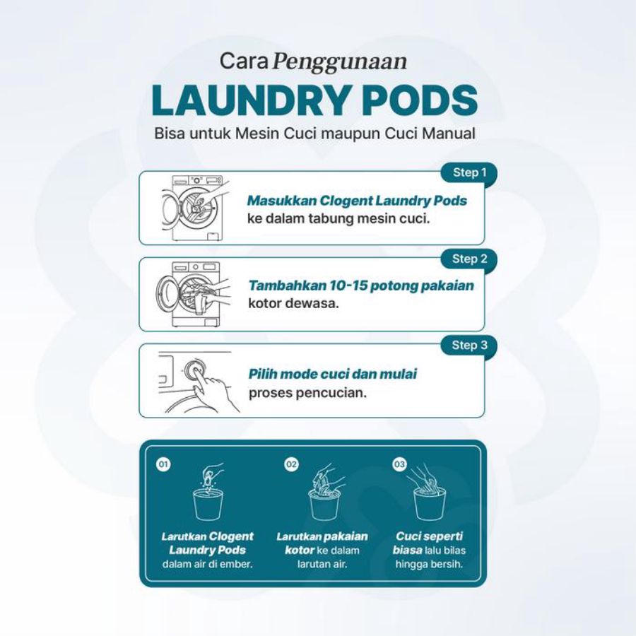 Clogent Laundry Pods Kapsul Lavender Deterjen Cair 25kapsul