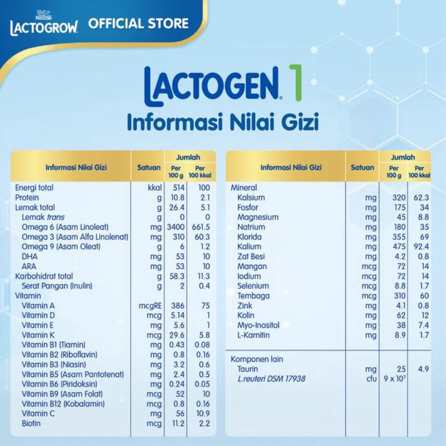 Nestle Lactogen 1 Susu Formula 0-6 Bulan 1000gram