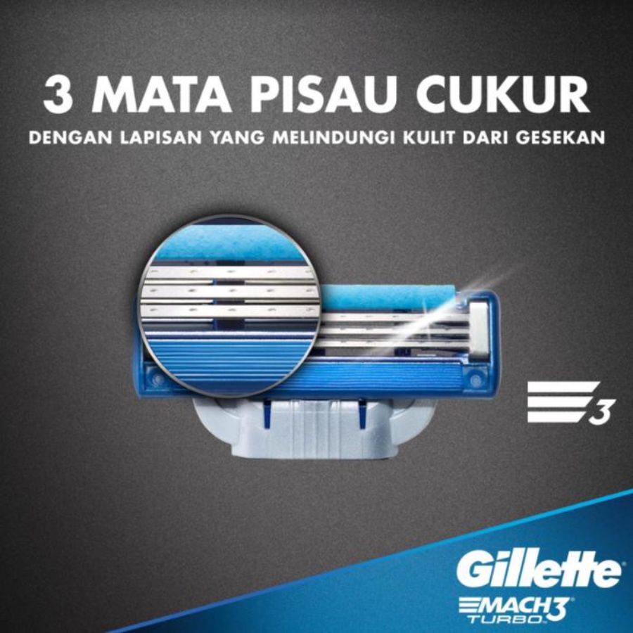 Gillette Mach 3 Turbo Pisau Cukur 1pack