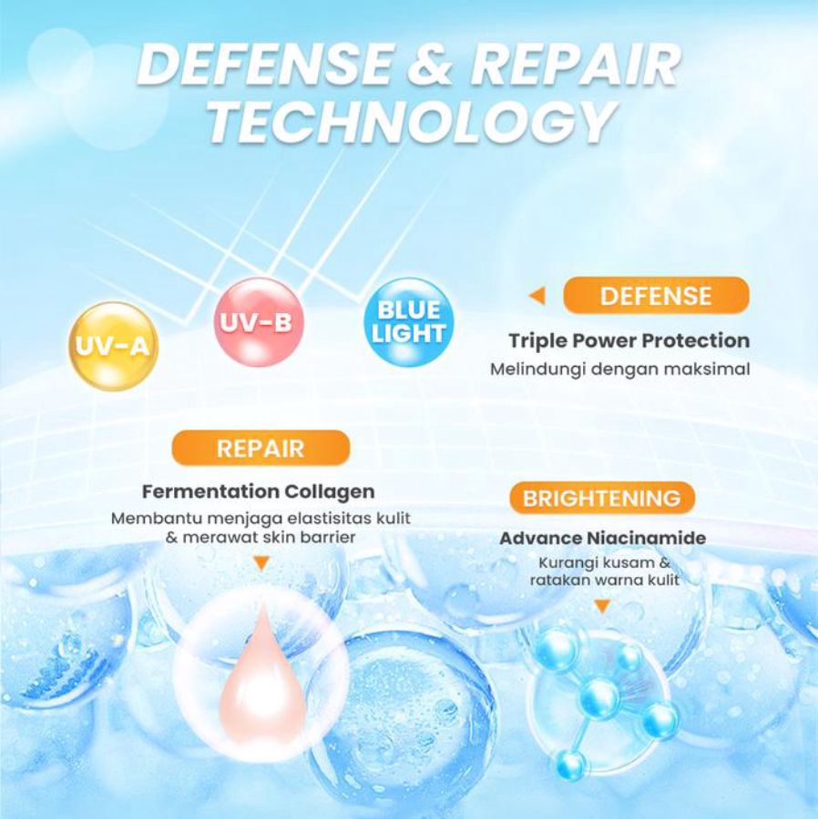 Hanasui Collagen Water Sunscreen SPF 50 30ml
