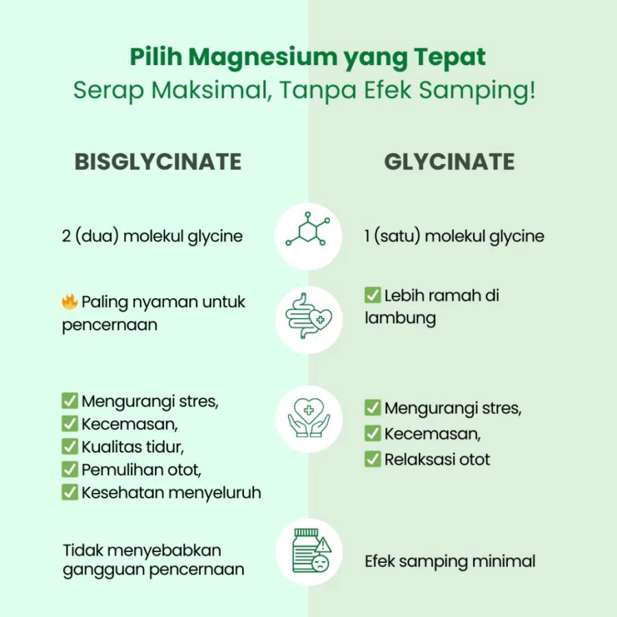 Vitalife Magnesium Bisglycinate 500mg Suplemen Kesehatan 30kapsul