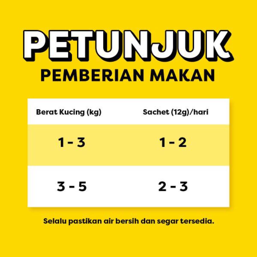 Temptations Creamy Purrr-ee Chicken Tuna Snack Kucing 2 sticks x 12 gram 2sticks