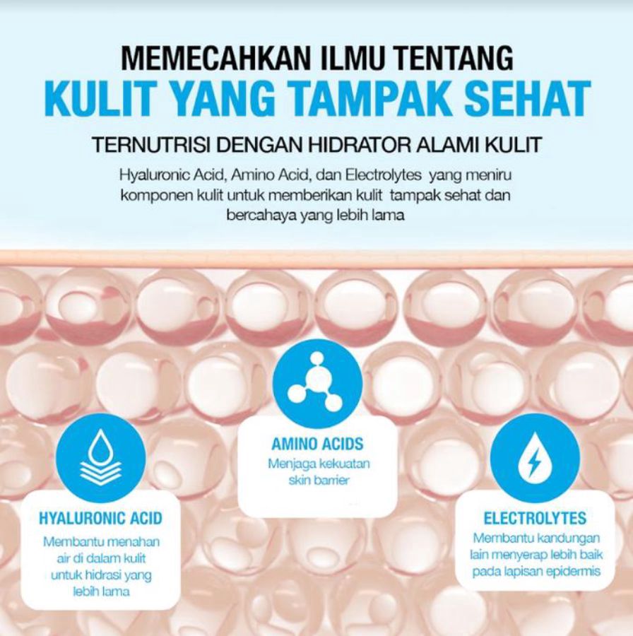Neutrogena Hydro Boost Hyaluronic Acid Water Gel Pelembap Wajah