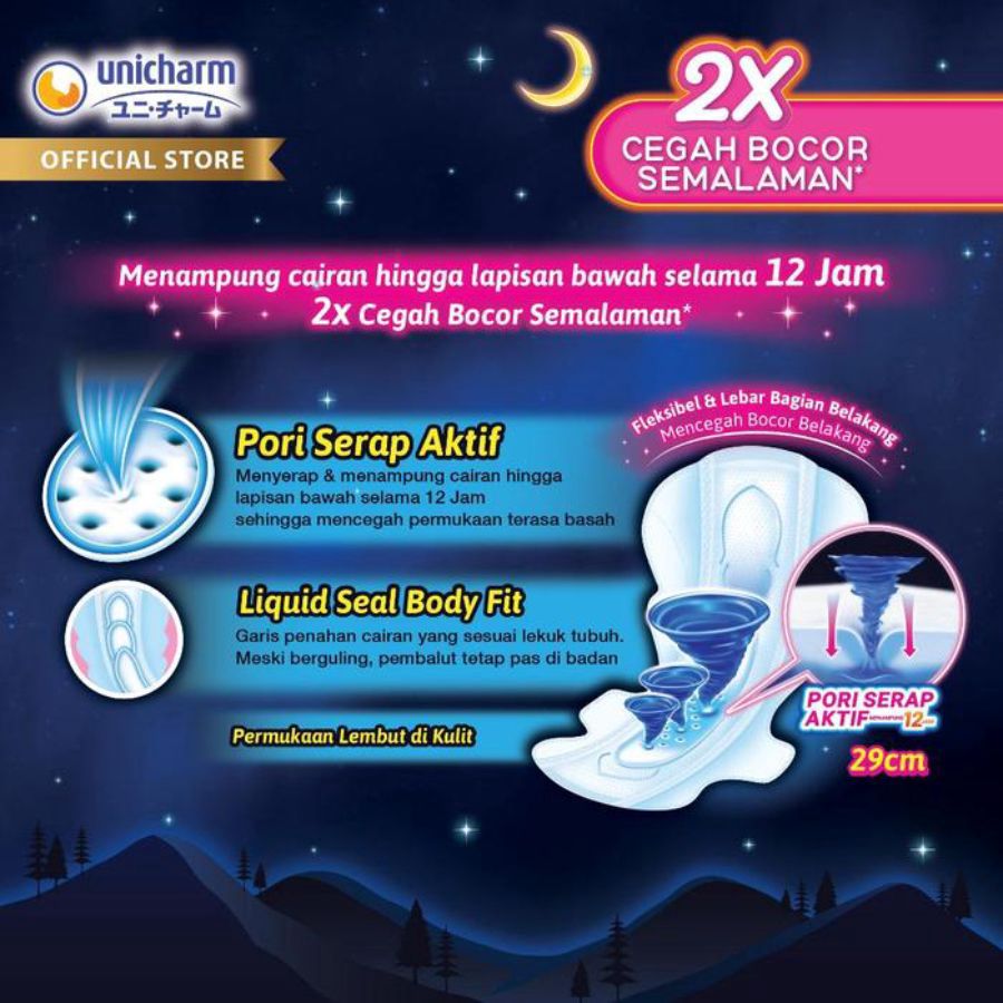 Charm Safe Night Wing 29cm Pembalut Kewanitaan 18pcs