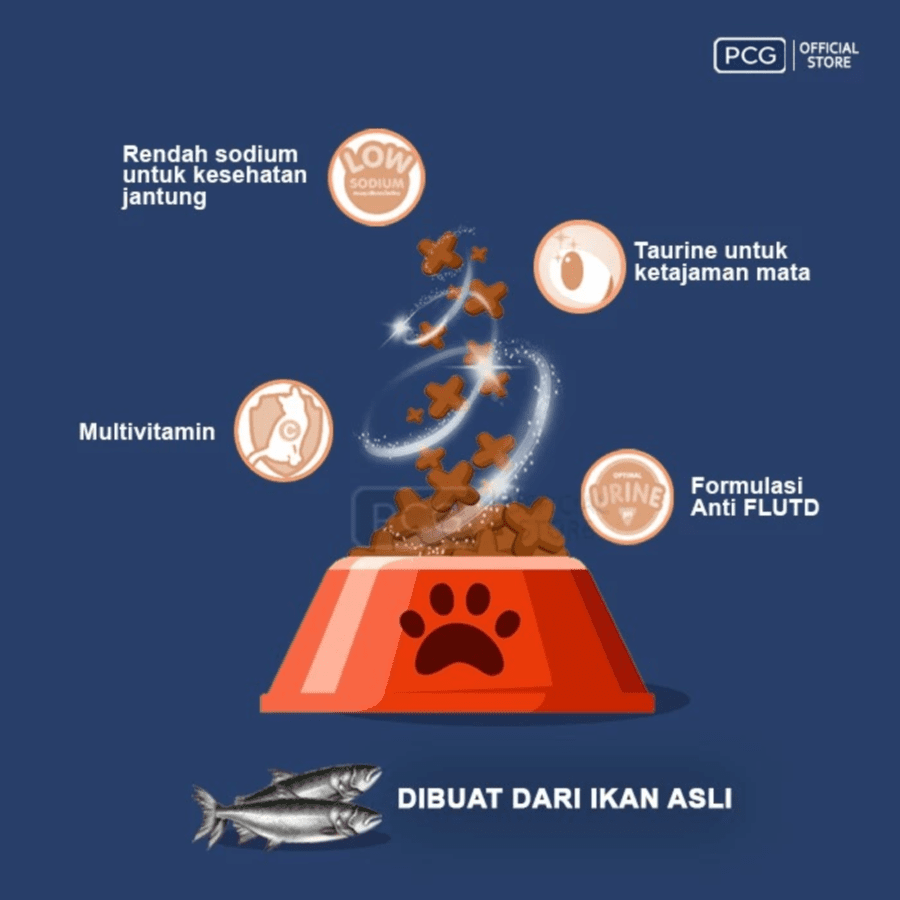 Me-O Salmon Dewasa Makanan Kucing Kering 1100gram