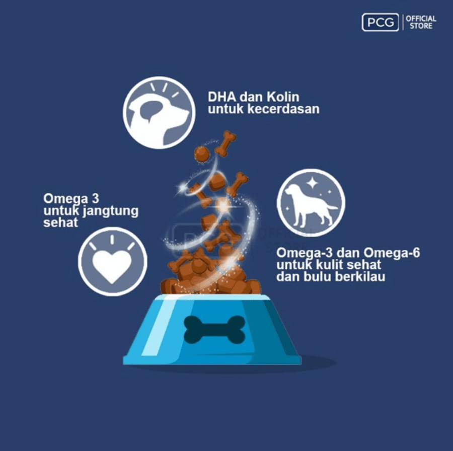 SmartHeartRoasted Beef Makanan Anjing Kering 500gram