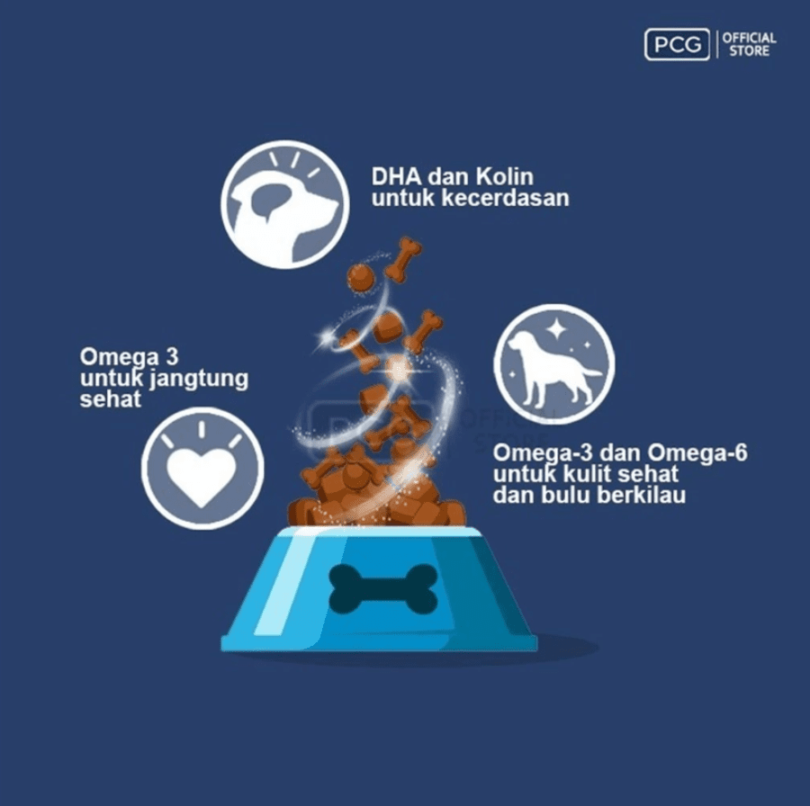SmartHeart Adult Lamb & Rice Makanan Anjing Kering 1500gram