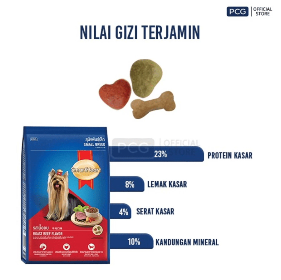 SmartHeart Small Breed Roasted Beef Makanan Anjing Kering 450gram