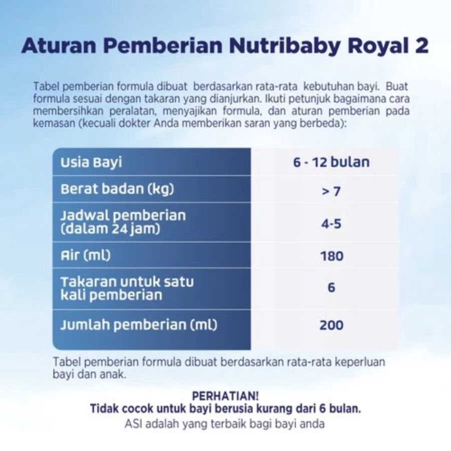 Nutribaby Royal 2 Susu Formula 6-12 Bulan 400gram
