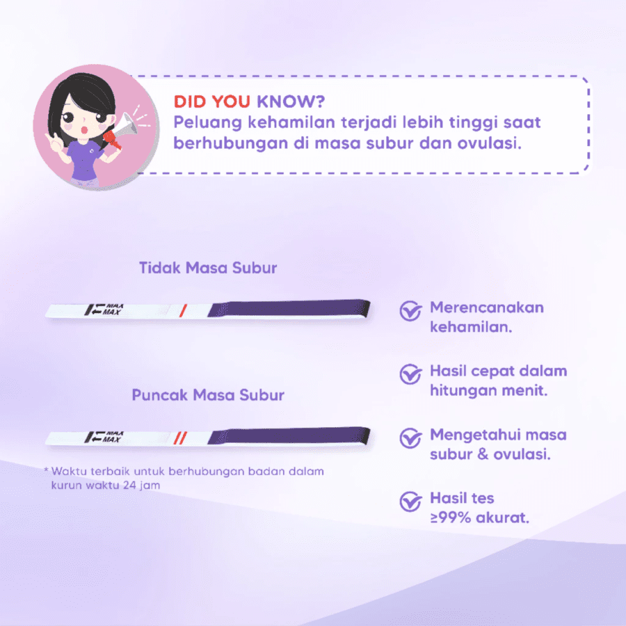 Sensitif Ovutest Strip Testpack 1sachet