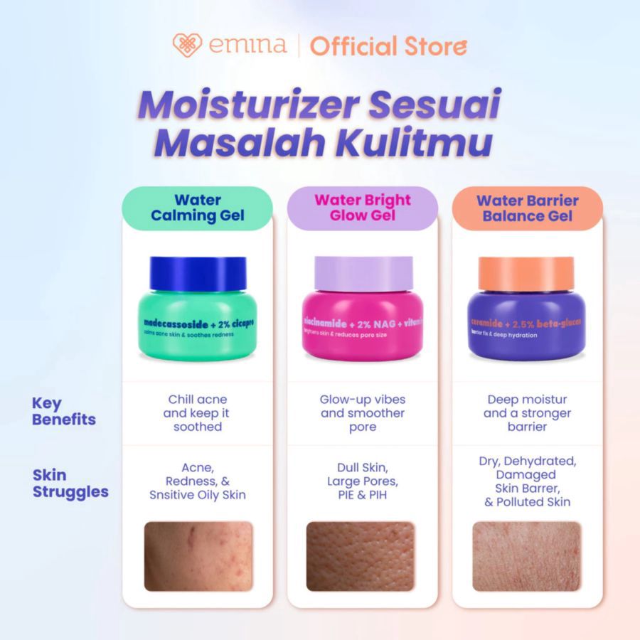 Emina Water Calming Gel Pelembab Wajah 30gram