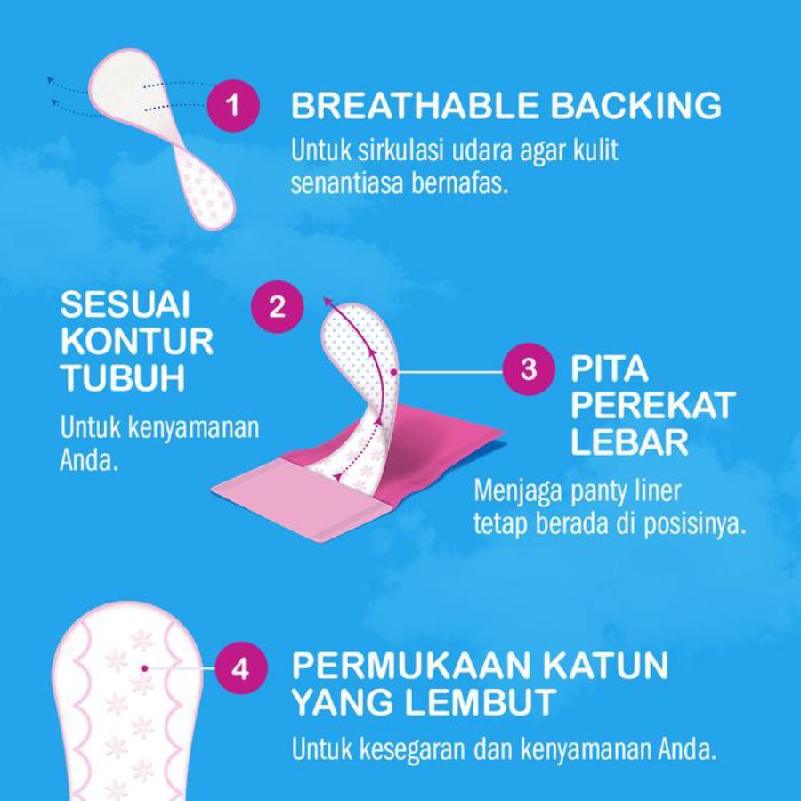 Carefree Breathable Unscented Pantyliner 40pads