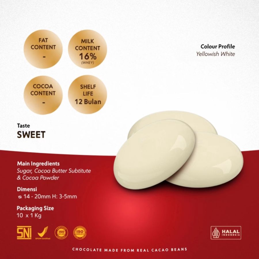 Schoko White Compound Chocolate Coin 1kg