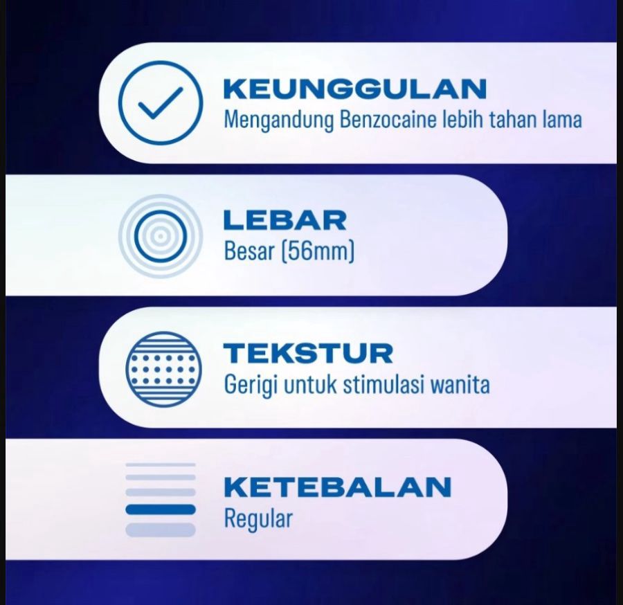 Durex Mutual Pleasure Kondom Pria 3sachets
