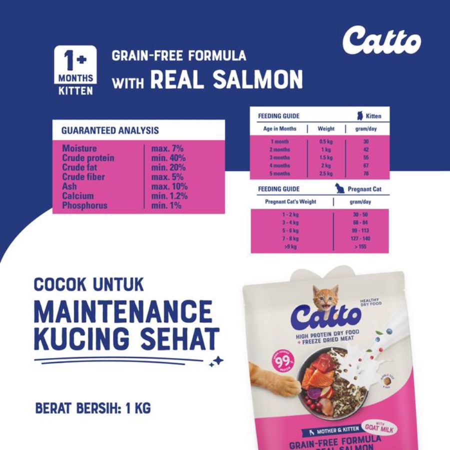 Catto Grain Free Salmon Mother and Kitten Makanan Kucing Kering 1000gram