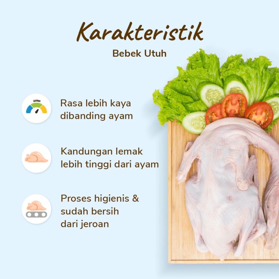 Bebek Peking Utuh 1.1kg - 1.2kg 1pack