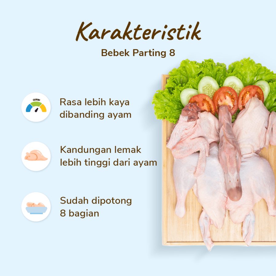 Bebek Peking 8 Parting 1.1-1.2kg 1pack