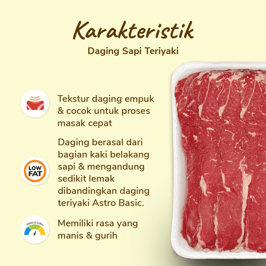 Daging Teriyaki Import Astro Farm 500gram