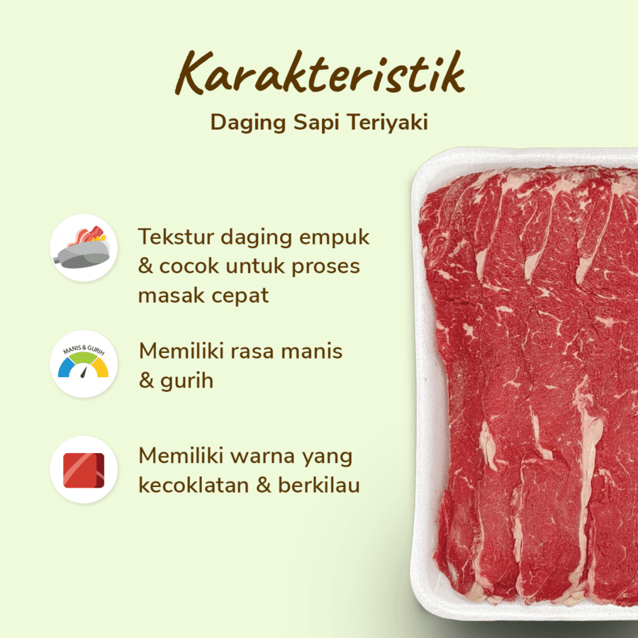 Daging Sapi Teriyaki Import Astro Farm 250gram