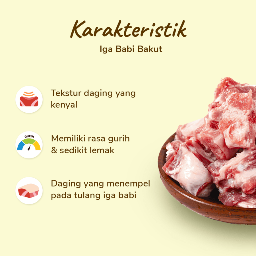 Iga Babi Bakut 500gram