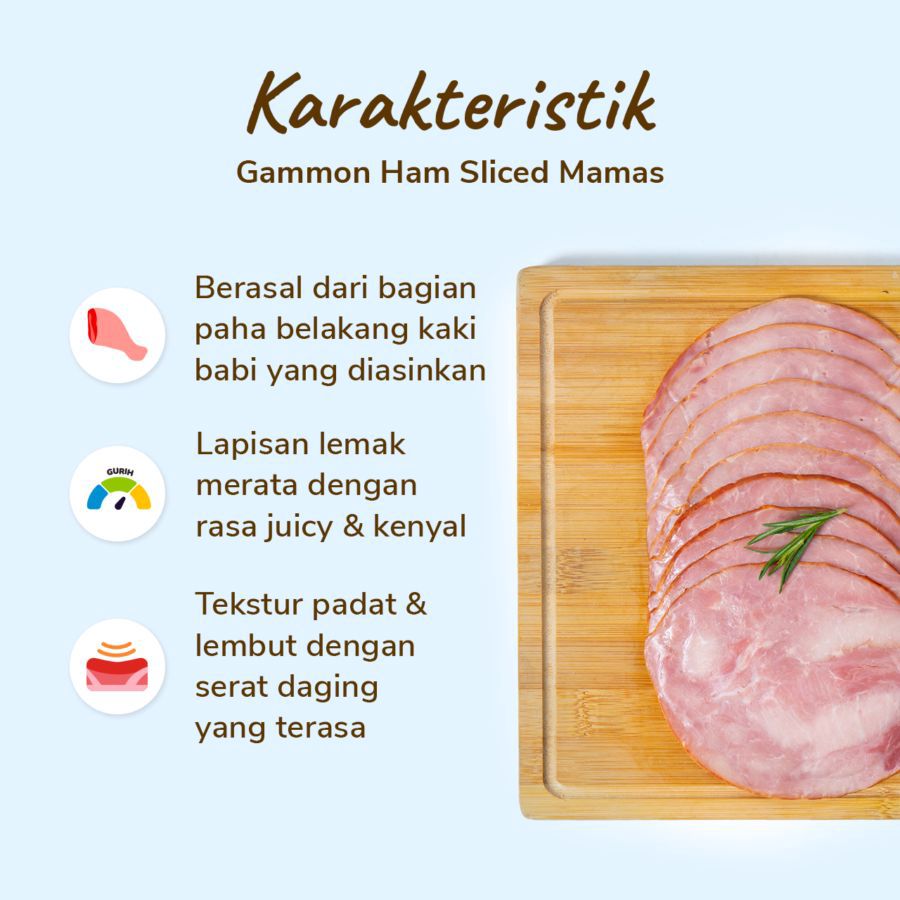 Gammon Ham Sliced Mamas 250gram
